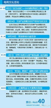 5. 必备物品清单：少带一样都后悔