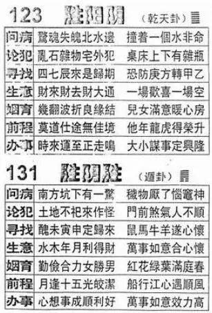 2026年的较小提示