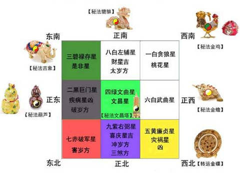 员工工作岗位区——福祉与效率共舞