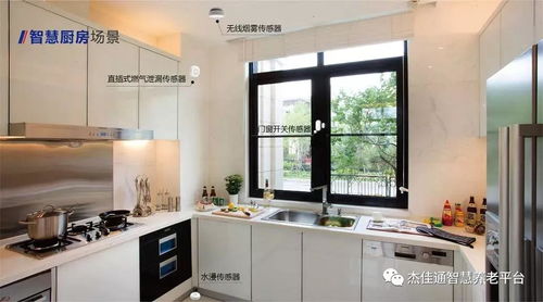 先说方位——厨房到底该站哪儿？