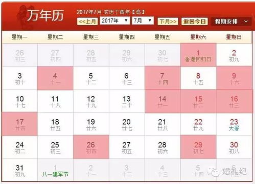今后预报——2026年夏季较小贴士