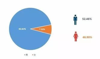 奉劝年轻群体男女要走自己的路， 切莫轻巧信这无稽之谈而伤及来之不简单的炎热爱情