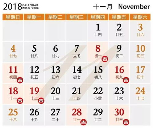 八月份的星座较小贴士