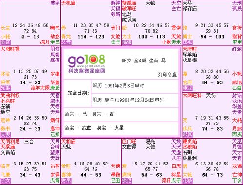 性格特点：温柔与一丝顽固