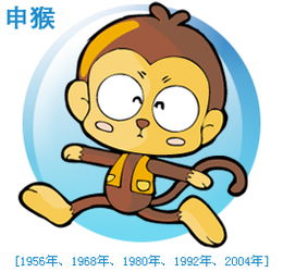 猴：嘿嘿... 运势一般般