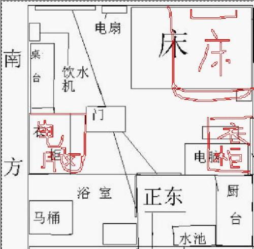 环境因素是关键