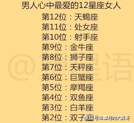 白羊座