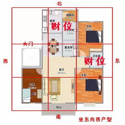 东方：生命力的源泉