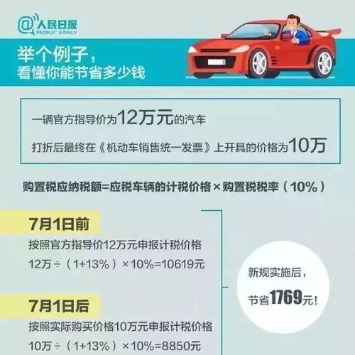 先说说这场买车的“灵魂戏”