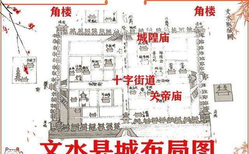 风水布局：器物摆设与声场方位的十分沉关键性
