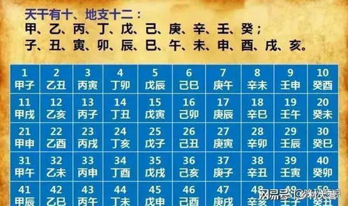 六、附加内容（提升噪音效果）