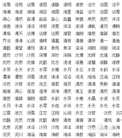4. 李泽霖 (Lǐ Zélín):
