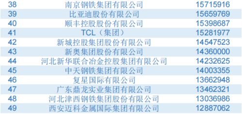 第二章：怎么才能让名字看起来“不像是个骗子公司”？