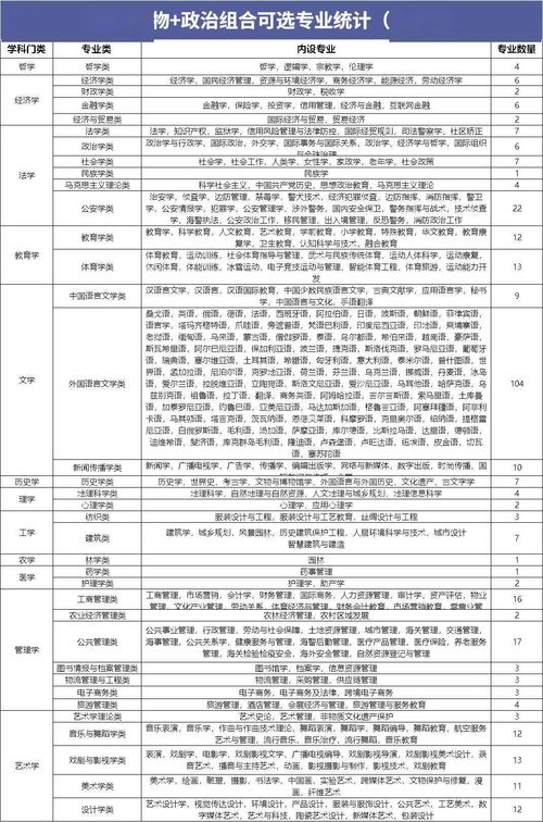 2026年黄历较小贴士