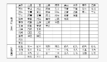 一、 先听身体的呼唤