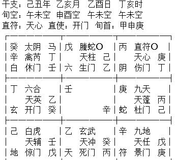 案例解析：庚戌日乙酉时
