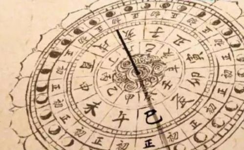 生肖对应的提车吉日