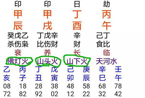 纳音的保密：五行与声音的共鸣