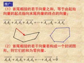 兼向度数的那一些事儿