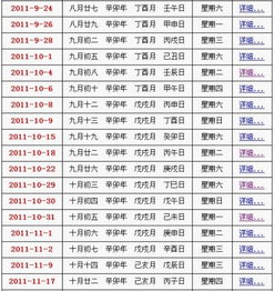 黄历宜忌一览