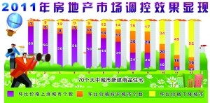 2026年的天气预报较小贴士