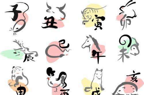 独立自主的生肖虎