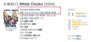 形：名字文字结构与左右位置呼应