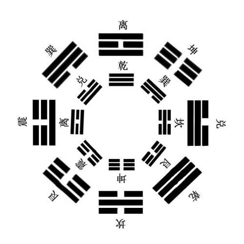 为哪些风水先生必须要先自给自足