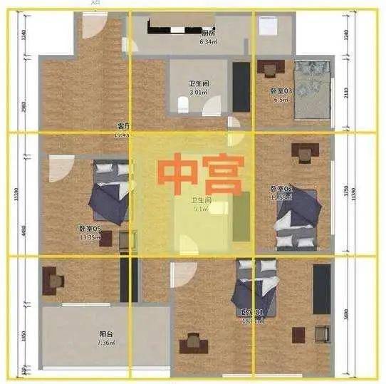 风水怎样？