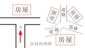 五行相生相克：天然界的“互助协议”