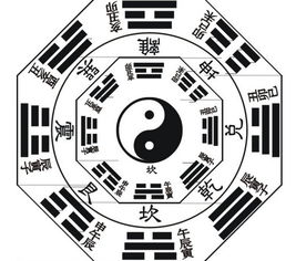 字形