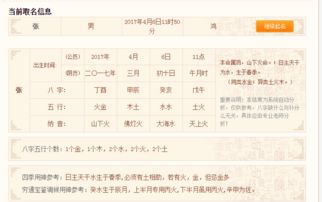 名字到底有更多十分沉关键？