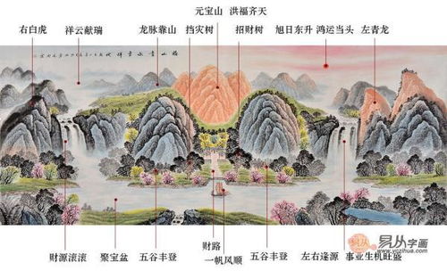 化煞与守护：镜子、 罗盘等