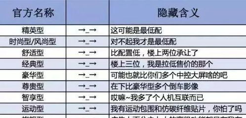 先别急着翻黄历， 我先跟你聊聊为哪些婚期这么十分沉关键