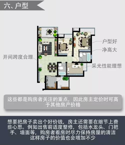 咱们先聊聊星座与屋子的“缘分”