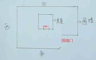 明堂之地：开阔视野助推官运