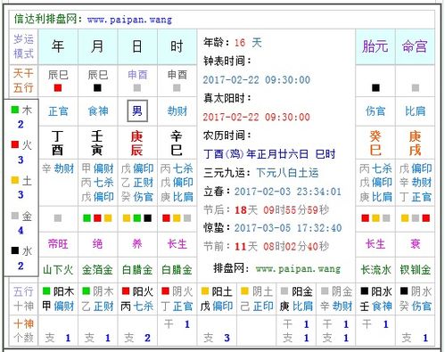 哪些是“月建”？