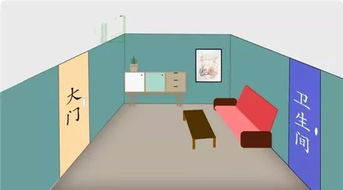 室内格局——形体与流动