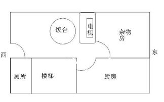如何通过调整住宅风水来优化家居环境？