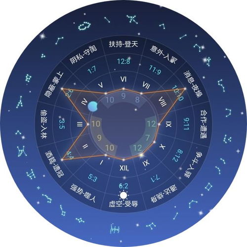 五行穿衣指南