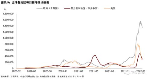风水视角：财富有流动的隐形通道