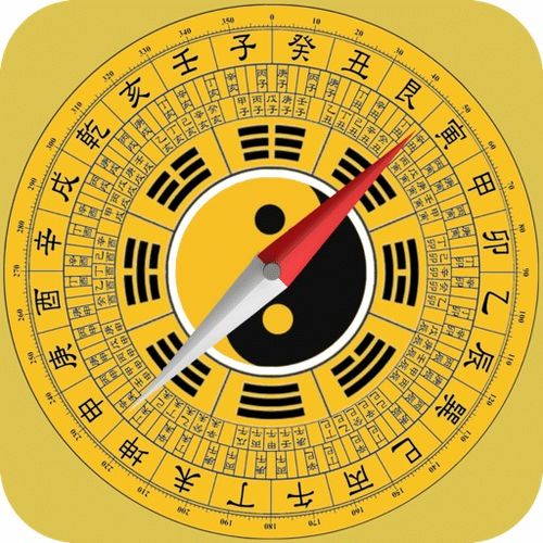 先把罗盘放到房间中央