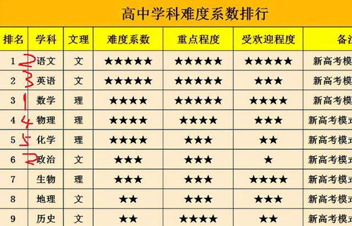 其他生肖 各有忌讳 ,细小心为上!