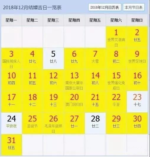 五行冲突与相生相克