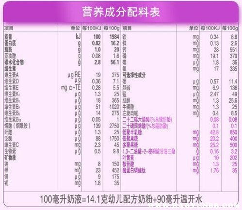 2. 注意读音的坑