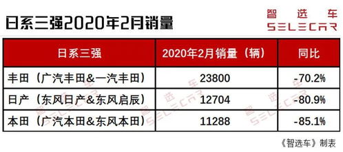 黄历较小贴士