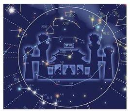 #星座视角：西方星盘怎么阐述你的“腿纹”#