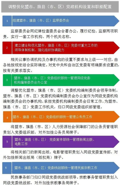 个人运势提升
