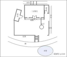 把阴阳法融入街道设计：不是“装饰”，而是“能量调度”