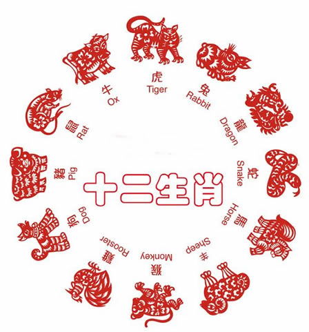 婚后的亲戚关系也很重要